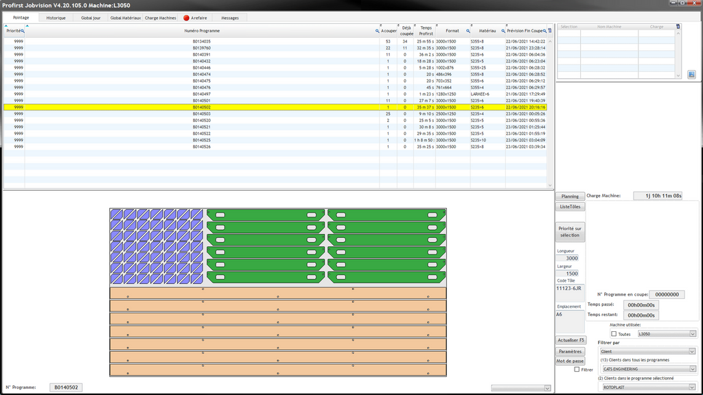 gestion de production